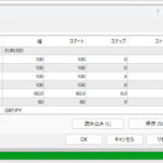 3通貨ペア間アービトラージ