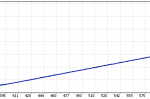 ミリオネアEA GBP USD